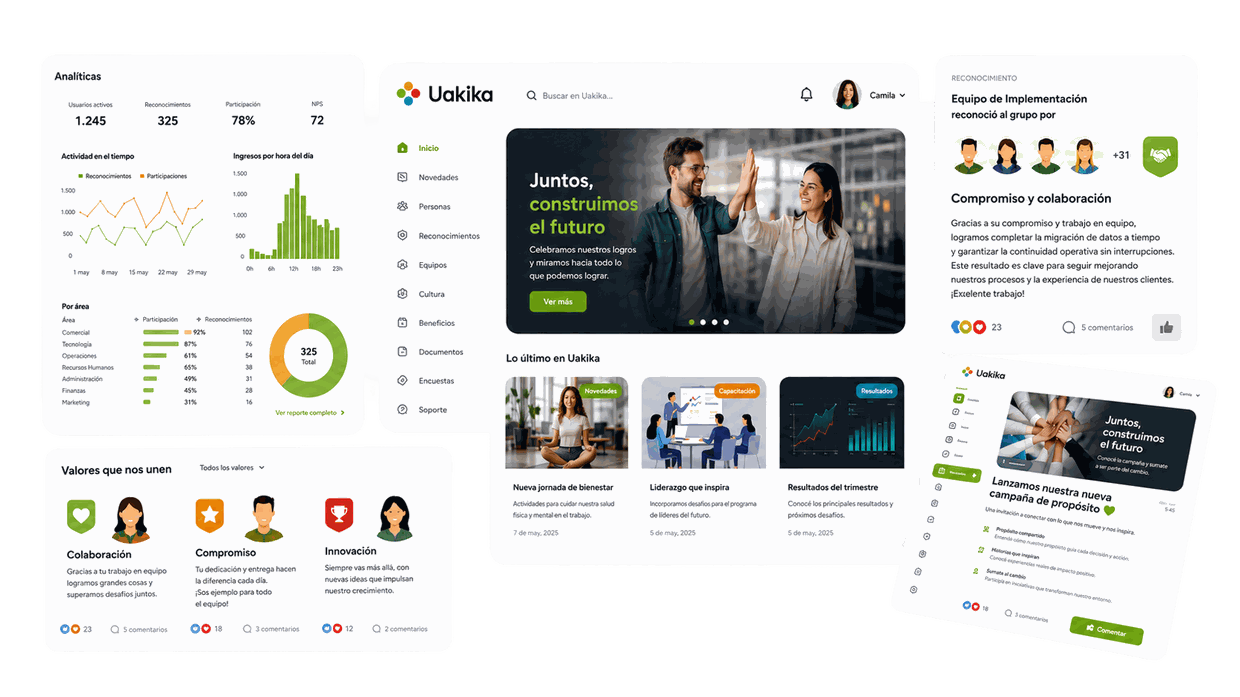 Ecosistema all in one de Uakika: reconocimientos, comunicación interna y más en una plataforma